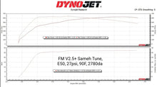 Load image into Gallery viewer, DAW Turbo DYNAMIC AUTOWERX BMW GEN 1 B58 MAX V2.5+