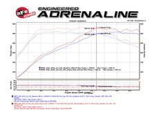Load image into Gallery viewer, Toyota Supra A90 AFE Power Twisted Steel Down-Pipe (Race Series)