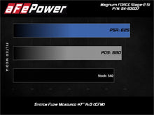 Load image into Gallery viewer, aFe MagnumFORCE Stage-2Si CIA System w/ Pro 5R Filter 12-15 Porsche 911 Carrera S (991) 3.8/3.8L