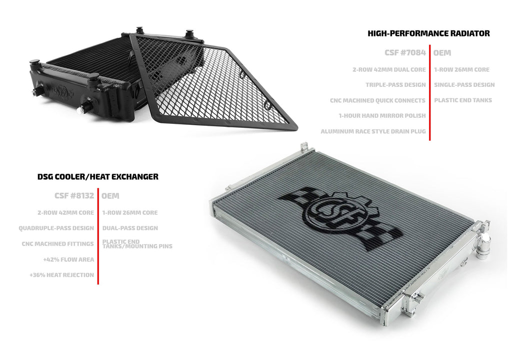 CSF #8132 Audi / VW MQB Quadruple Pass DSG High-Performance Auxiliary Radiator