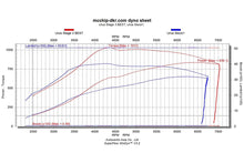 Load image into Gallery viewer, CSF #8211 Lamborghini Urus / Audi RS Q8 Twin Intercooler Set - Thermal Dispersion Black