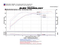 Load image into Gallery viewer, Injen 2008-14 Mitsubishi Evo X 2.0L 4Cyl Black Short Ram Intake