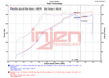 Load image into Gallery viewer, Injen 18-21 Subaru WRX STI H4 2.5L Turbo SP Aluminum Series Cold Air Intake - Polished
