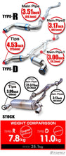 Load image into Gallery viewer, Tomei Expreme Ti Full Titanium Muffler Type-D Toyota GR MKV Supra A90
