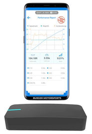 Dragy GPS Based Performance Meter