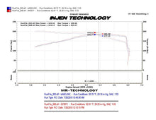 Load image into Gallery viewer, Injen 10-12 VW MKVI GTI 2.0L TSI Black Cold Air Intake